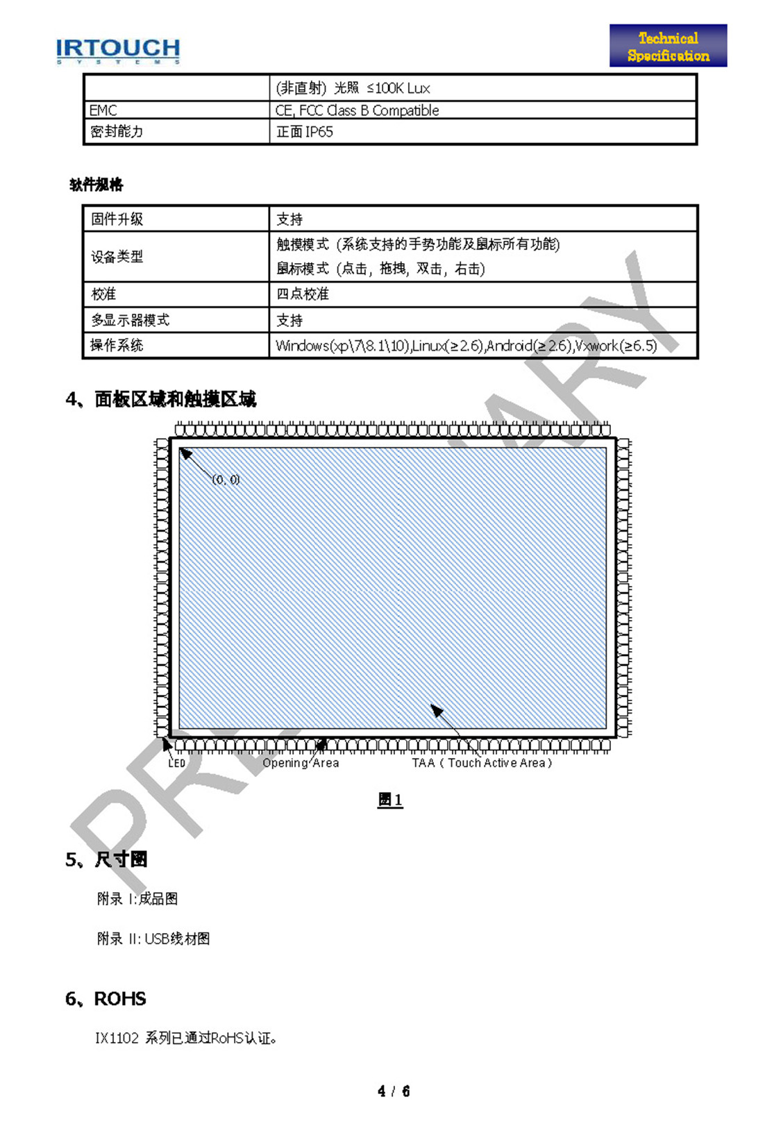 IX1102 Specification-CN V1.7_頁面_4